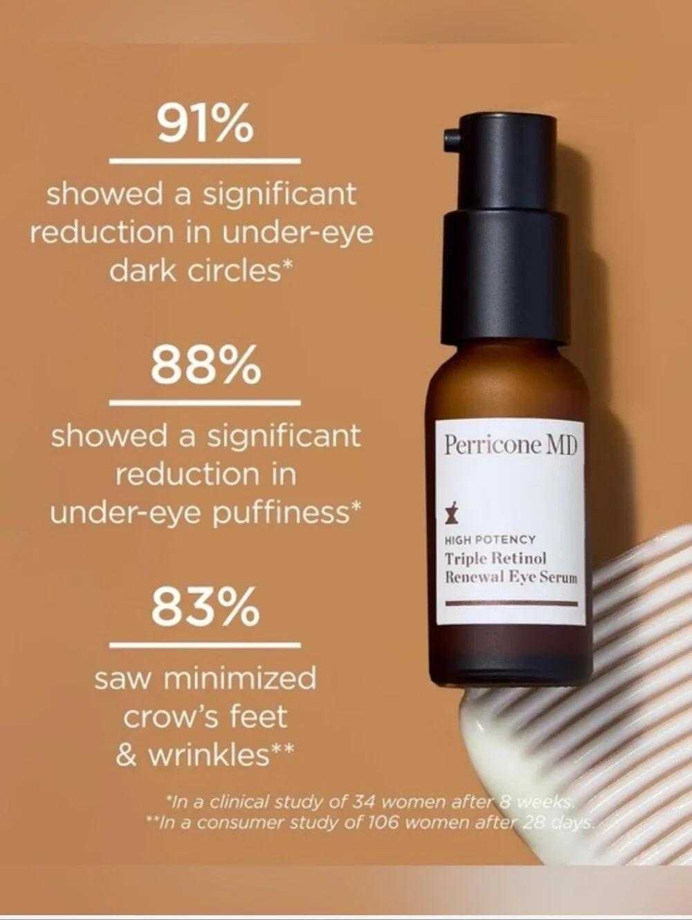 Perricone MD Triple Retinol Renewal Eye Serum - New In Box